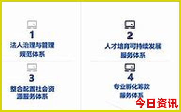 10天自驾游推荐路线
