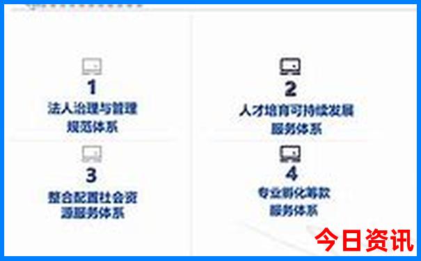 月坨岛旅游攻略自驾游