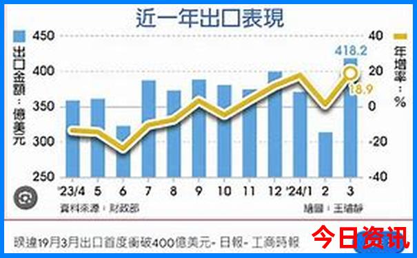 2025全年资料分析免费全流程大全全新入口全新资料-2025港澳资料免费大全